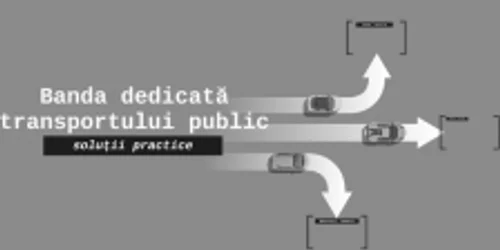 prezi - banda transport public