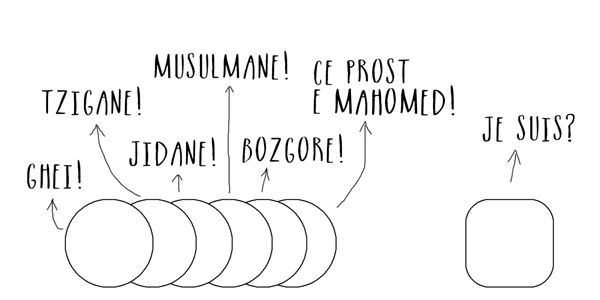 caricatura discriminare