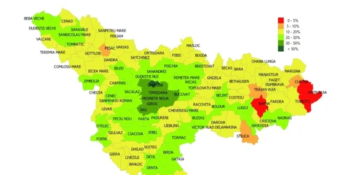 Vaccinare COVID în Timiş