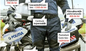 Paul Balaci este  unul dintre cei 60  de poliţişti  pe  motor, echipaţi  astfel (Fotografii: Dorin Constanda) jpeg