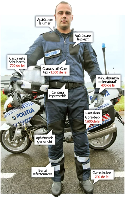 Paul Balaci este  unul dintre cei 60  de poliţişti  pe  motor, echipaţi  astfel (Fotografii: Dorin Constanda)