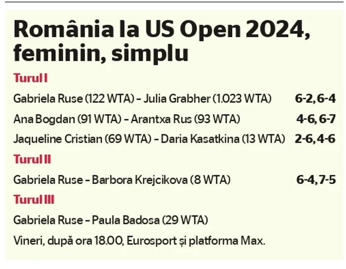 USOpen Romania jpg