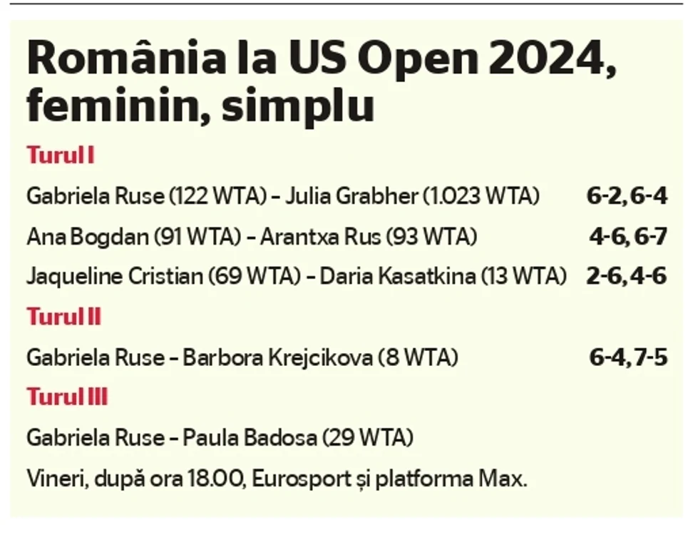 USOpen Romania jpg