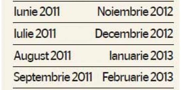 info
