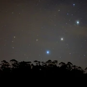 aliniere planetara