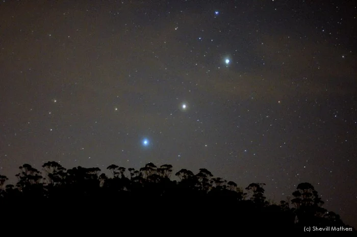 Alinierea planetelor este o iluzie care nu va marca 21 decembrie 2012