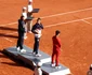 Novak Djokovic, Profimedia
