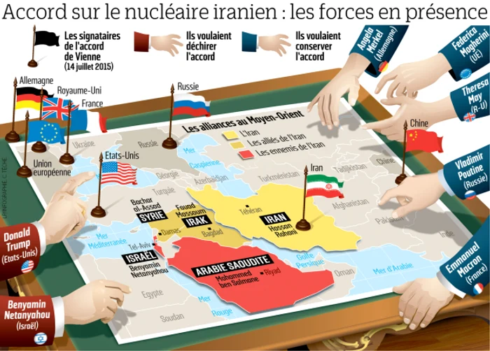 Acord nuclear Iran