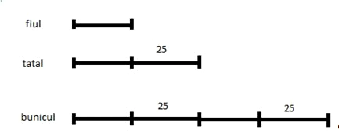 fig2