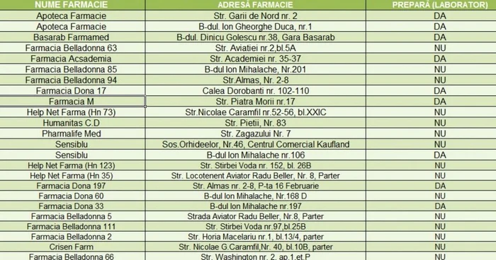 sect 1