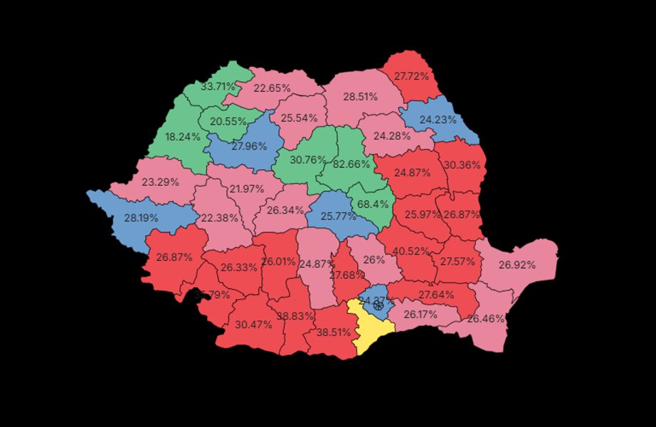 Călin Georgescu a câștigat în 14 județe din țară, printre care și Hunedoara, unde s-a născut Elena Lasconi
