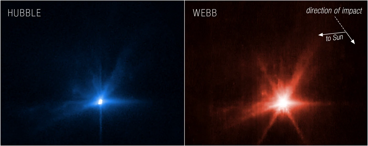 Telescoapele James Webb şi Hubble au surpins momentul impactului produs de DART Foto: NASA