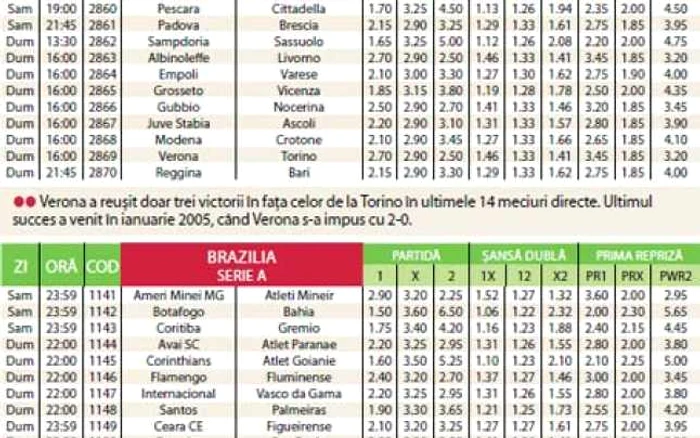 info
