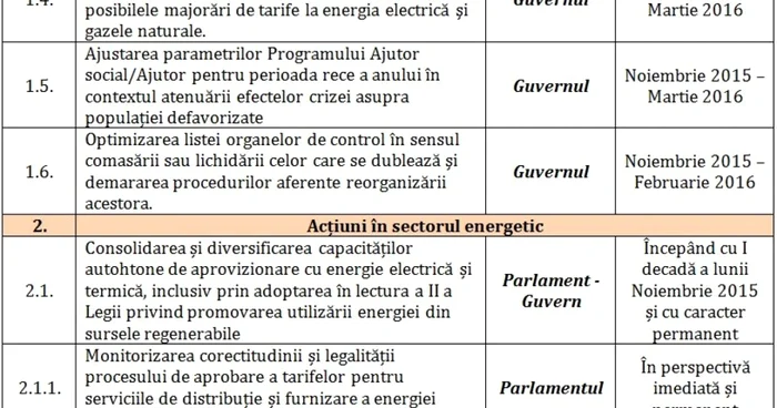 acord AIE tabel 2