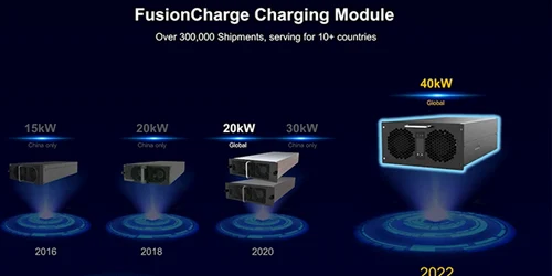 Huawei FusionCharge 40 kW DC Charging Module