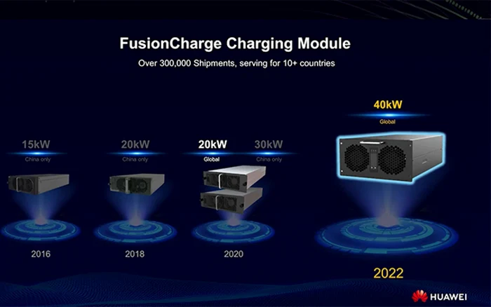 Huawei FusionCharge 40 kW DC Charging Module.