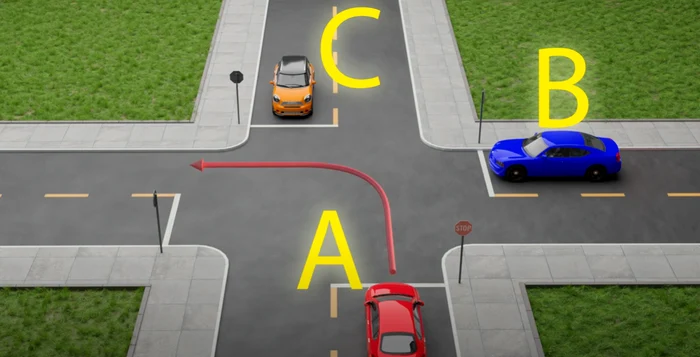 În ce ordine pot trece mașinile prin intersecție