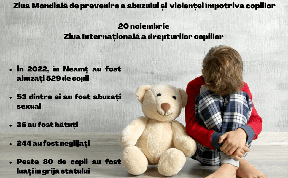 Copii torturaţi în fel şi chip în Neamţ. Sute de cazuri de abuz asupra minorilor