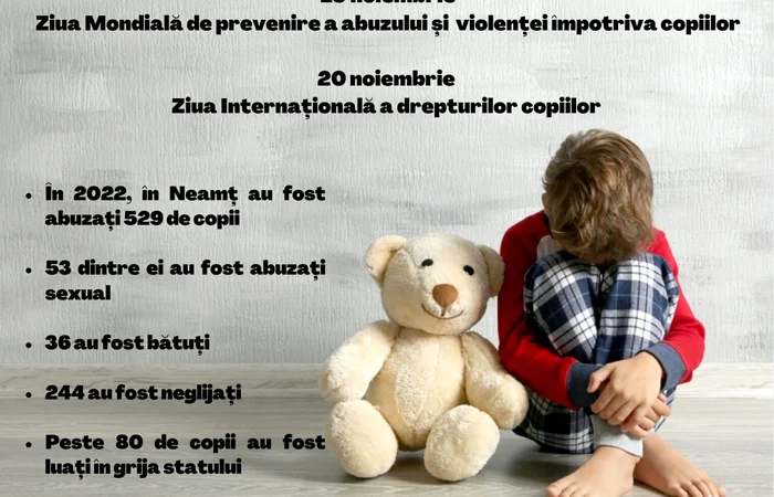 Date dintr-o statistică total nedorită FOTO DGASPC Neamț