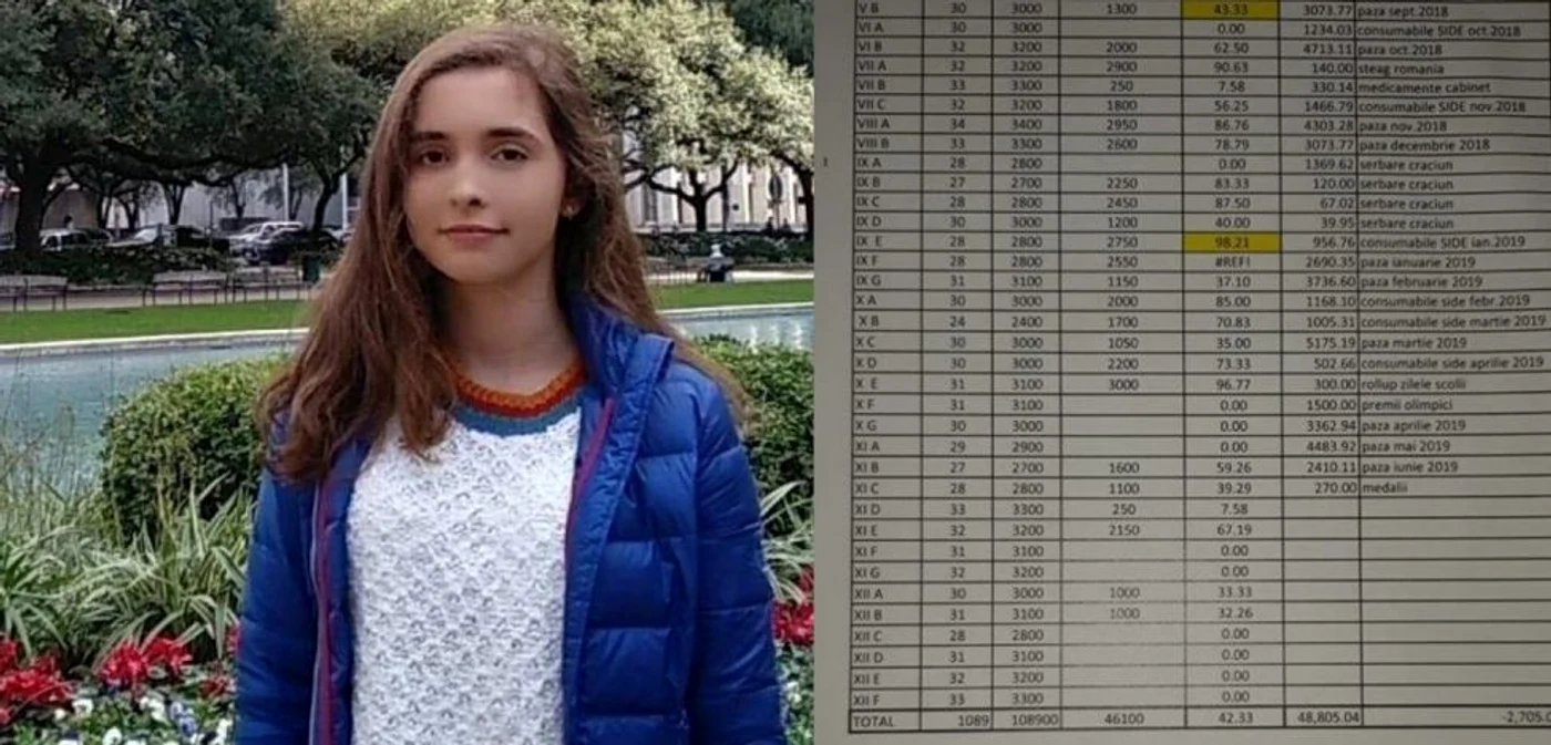 Roxana Şerban-eleva care a publicat tabelul cu fondul şcolii
