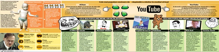 infografie