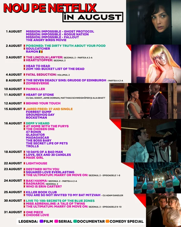 Neflix august 2023 jpg
