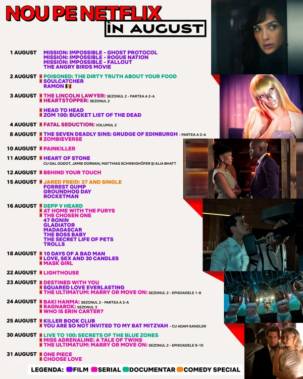 Neflix august 2023 jpg