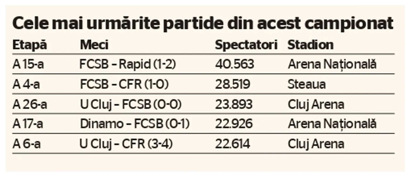 Record asistenta jpg
