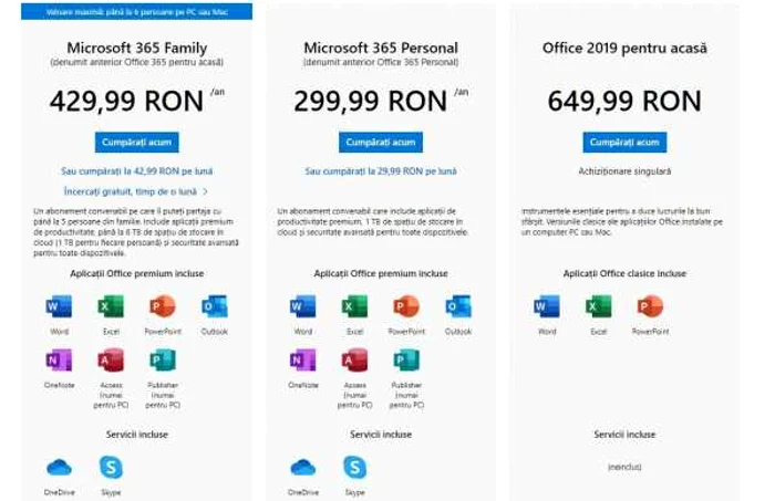 Preturi Microsoft 365