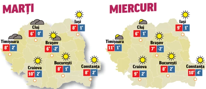 Prognoza meteo pentru umrătoarele două zile anunță vreme însorită cu temperaturi ridicate