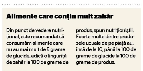 tabel alimente cu mult zahar