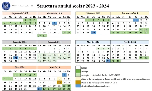structura jpg