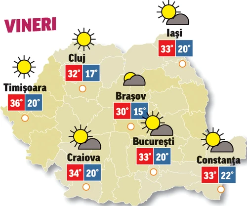 Prognoza meteo 14 august anuntă temperaturi ridicate