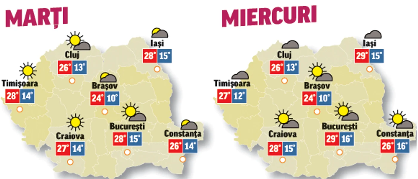 Prognoza meteo pentru următoarele două zile anunță vreme frumoasă pentru începutul verii
