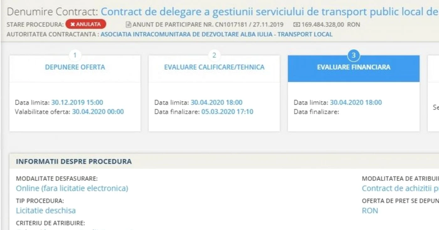 licitatie alba stp