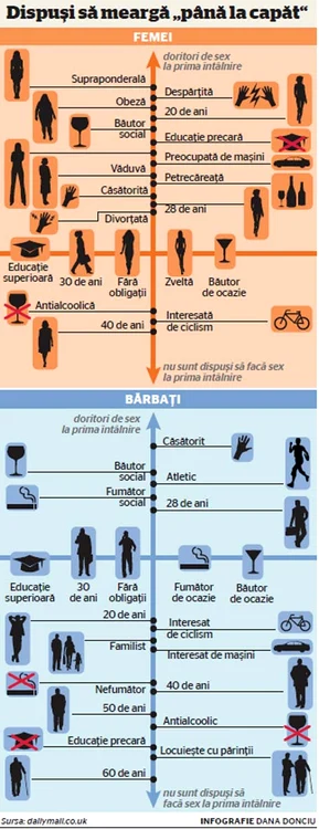 infografie