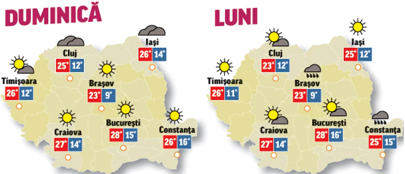 Prognoza meteo pentru următoarele două zile anunță vreme frumoasă cu mult soare