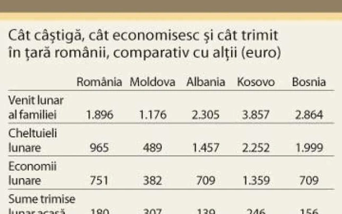 info