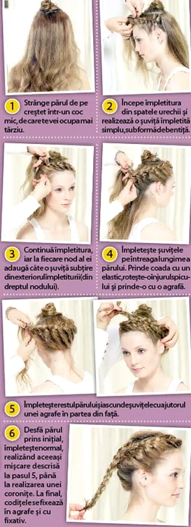 Coroniţa de balerină