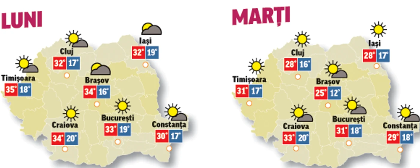 Prognoza meteo pentru următoarele două zile anunță vreme perfectă pentru plajă