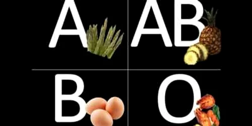 n 2012, grupa ta de sange iti spune cum sa slabesti!”, 