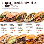 sandwichiuri bune foto taste atlas jpg