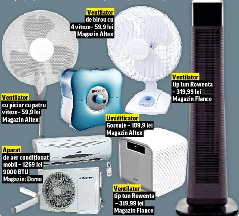 Uite ce produse găseşti în magazine!