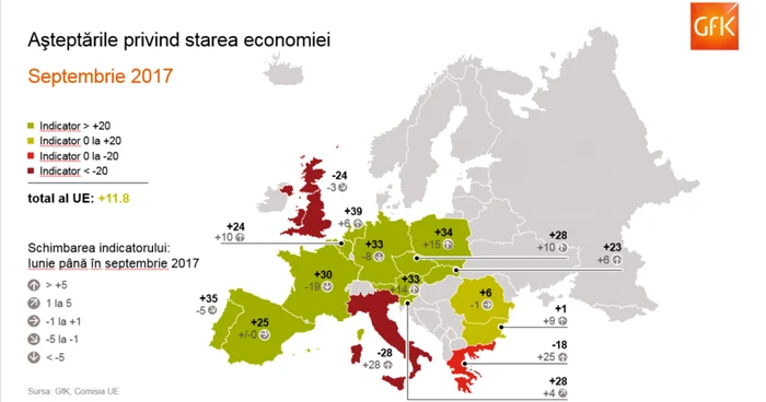 studiu consum gfk