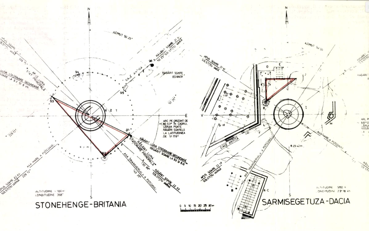 Schița celor două monumente. Sursa. Arhitectura: 1988