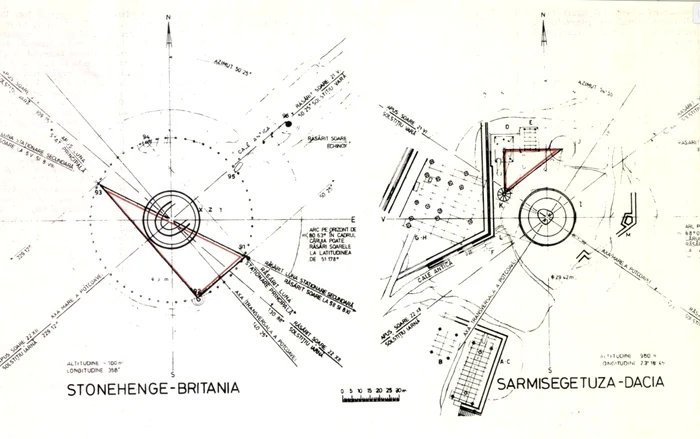 Schița celor două monumente. Sursa. Arhitectura: 1988