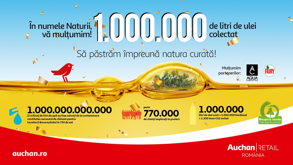 Record: 1 milion de litri de ulei alimentar uzat a fost colectat de Auchan România de la clienți și transformat în biocombustibil