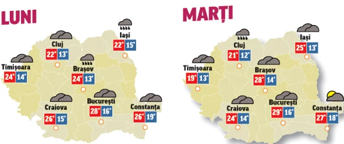 În următoarele două zile temperaturile se vor menține ridicate, chiar dacă pe alocuri va mai ploua