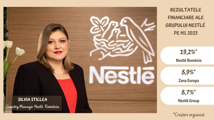 Silvia Sticlea, Country Manager Nestle Romania jpg