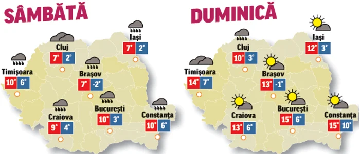 În următoarele două zile vremea va fi schimbătoare și vor mai cădea precipitațiile în majoritatea regiunilor